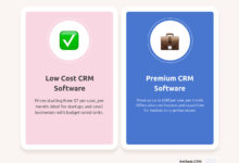 CRM Software Cost: Understanding Pricing Models, Scalability, and Hidden Expenses
