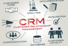 CRM system pricing: The Key Factors and Considerations