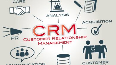 CRM system pricing: The Key Factors and Considerations